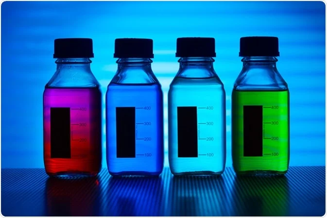 FOOD ADDITIVES